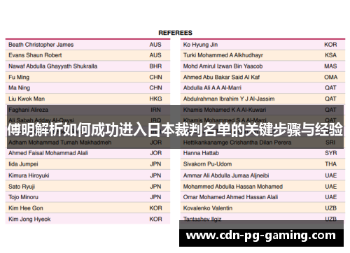 傅明解析如何成功进入日本裁判名单的关键步骤与经验