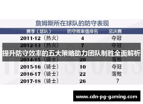 提升防守效率的五大策略助力团队制胜全面解析