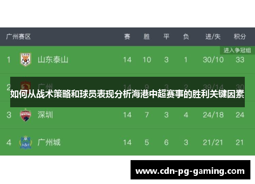如何从战术策略和球员表现分析海港中超赛事的胜利关键因素