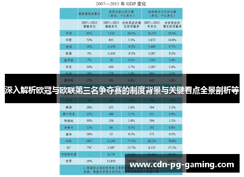 深入解析欧冠与欧联第三名争夺赛的制度背景与关键看点全景剖析等