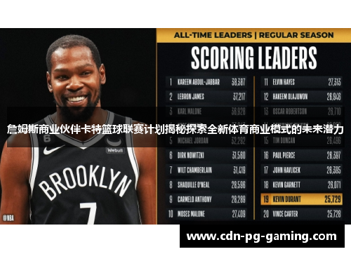 詹姆斯商业伙伴卡特篮球联赛计划揭秘探索全新体育商业模式的未来潜力