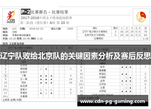 辽宁队败给北京队的关键因素分析及赛后反思
