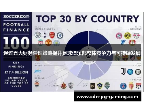 通过五大财务管理策略提升足球俱乐部整体竞争力与可持续发展