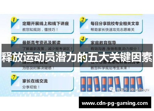 释放运动员潜力的五大关键因素