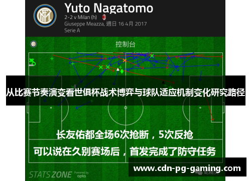 从比赛节奏演变看世俱杯战术博弈与球队适应机制变化研究路径 从比赛节奏演变看世俱杯战术博弈与球队适应机制变化研究路径